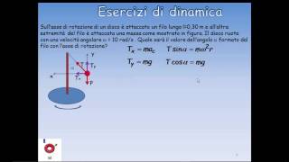 Esercizio di dinamica  rotazione [upl. by Maier]