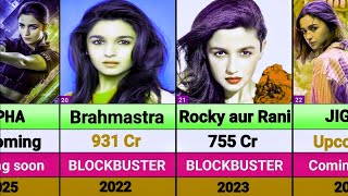 Alia Bhatt All Movies List  Alia bhatt all hits and flops movies list  jigra  alpha [upl. by Klemens]