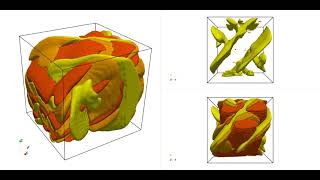 3D phase field simulation of martensitic transformations [upl. by Nador100]