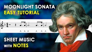 Moonlight Sonata  Sheet Music with Easy Notes for Recorder Violin Beginners Tutorial  Beethoven [upl. by Cutcliffe]