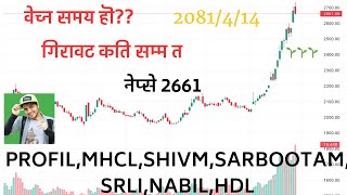 नेप्से2 2661 PROFILHDLMHCLNABILSRLISARBOOTAMSHIVM analysis [upl. by Enoyrt29]