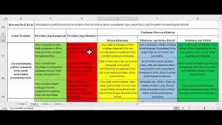Cara Mengisi Penilaian Observasi Kinerja Guru di PMM [upl. by Mosi]