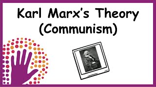 Karl Marx’s Theory Communism [upl. by Veronica]