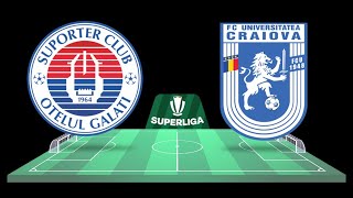 FC OČ›elul GalaČ›i vs FC â€žUâ€ť Craiova 1948  Superliga  09022024  COMENTARIU LIVE [upl. by Brig168]