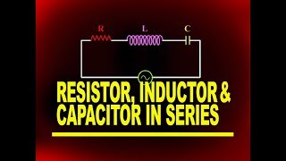 Resistor Inductor and Capacitor in Series  Physics4Students [upl. by Atinal]