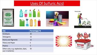 Making Sulfuric Acid The Contact Process GCSE Chemistry [upl. by Quintie]