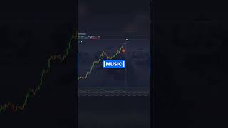 Trading Hacks For Beginners To Become Profitable [upl. by Merline162]