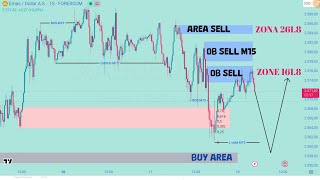 GOLD ANALYSIS  AREA SELL amp BUY 🔥 goldprice [upl. by Joashus429]