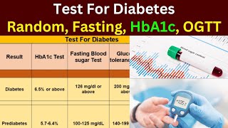 Test used for Diabetes  HbA1c normal range  fbs test  Hba1c test  Rbs test  OGTT [upl. by Nipsirc]