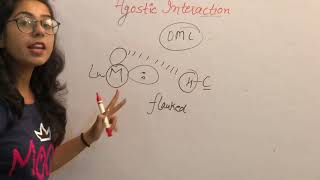 Agostic Interaction Oxidative Addition OrthometallationOrganometallic ChemistryCsir NetGate [upl. by Inna79]