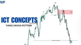 ICT Concepts  3 Drives Pattern [upl. by Katherina]