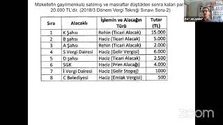 Rüçhan Hakkı 6183 sayılı Kanun [upl. by Freeman]