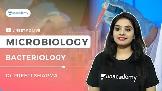 High Yielding Points  Bacteriology  Microbiology  Dr Preeti Sharma [upl. by Luke]