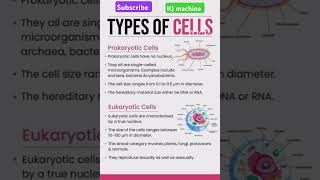 Types of Cells from Prokaryotes toEukaryotesThe Fascinating Types of Cellsbiology viraltrendings [upl. by Ailuy]