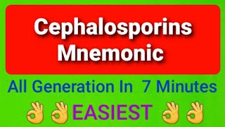 Cephalosporins drugs classification with Mnemonics [upl. by Koerner]