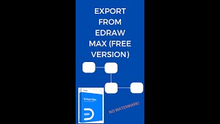 Export without watermark Edraw MAX Free version [upl. by Meir]