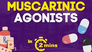 Direct Muscarinic Agonists  in 2 mins [upl. by Middendorf2]