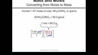 Converting from Moles to Mass [upl. by Aihtela]