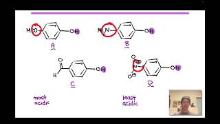 Evaluating Aromaticity Substituent Effects on Acidity Practice  LTQ 21 Spring 2024 [upl. by Lemej]