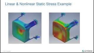 Validate Your Designs with Autodesk® Nastran® InCAD 2016 [upl. by Ramsey44]