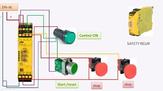 pilz S5 safety relay wiring and operation pilzs5 ponzs5 [upl. by Notaek]