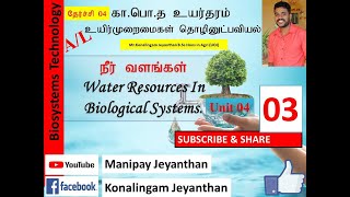 Biosystems technologyAl Tamilwater resourcepart 3நீர்வளங்கள்Manipay JeyanthanUnit 4Rain [upl. by Meelak]