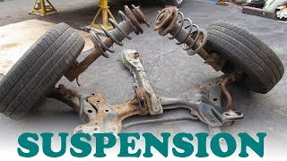 How Automotive Suspension Systems Work [upl. by Ran]