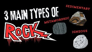 How to Identify Igneous Sedimentary and Metamorphic Rocks A Beginners Guide [upl. by Odnama]