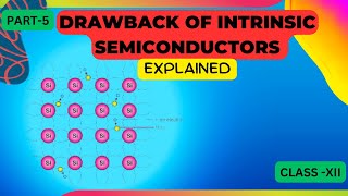 Drawback of intrinsic semiconductors  Class 12 Physics Semiconductors [upl. by Eixel]