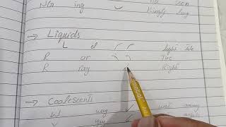 Pittman Shorthand  stenography  Chapter one  Nasals  Liquids  Coalescents  Aspirate [upl. by Karil]