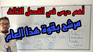 Quest ce quun appel  ما هو النداء ؟ BAC 2024 [upl. by Saisoj]