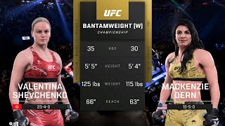 Valentina Shevchenko vs Mackenzie Dern Full Fight  UFC 5 Fight Night [upl. by Ahtikal]