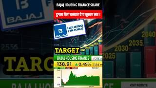 Bhfl Share Bajaj Housing Finance Share Bajaj Housing Finance Share Latest News Bajaj Housing News [upl. by Schwab574]