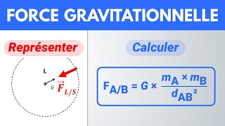 FORCE GRAVITATIONNELLE 🎯 Exercice BAC  Lycée [upl. by Leummas]