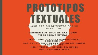 Preparatoria abierta Prototipos textuales Modalidades textuales Mod 1 2 7 y 13 [upl. by Lua]