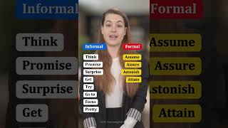 Informal VS Formal Words in English  Learn Better Vocabulary shrots [upl. by Emlynn702]