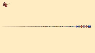 All Countries Size Comparison  Exploring Countries and Territories [upl. by Orlina]