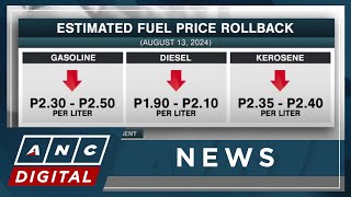 Bigtime fuel price rollback seen next week LPG prices begin to climb  ANC [upl. by Suollecram]