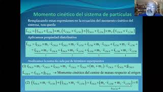 Sistema de partículas clase 3 [upl. by Tess]