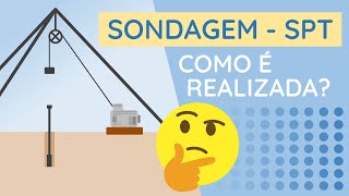 SONDAGEM SPT  O que É e Como é realizada [upl. by Ternan]