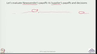 Week 04 Lecture 20 Newsvendor Case Example Deterministic Setting I amp II [upl. by Van]