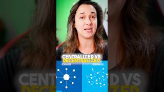 Centralized Vs Decentralized Finance [upl. by Anaoj]