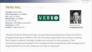 Norwest Venture Partners NVP 50th Anniversary  Company Success Stories [upl. by Meraree422]