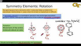 0903 Symmetry Elements [upl. by Alrak355]