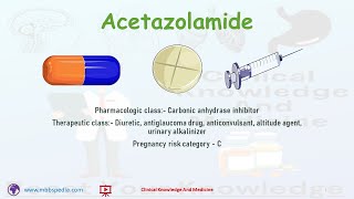 Acetazolamide  Mechanism of action Availability Indications dosages Off label uses Side effect [upl. by Letreece464]