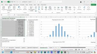 Create a hypergeometric distribution in Excel [upl. by Shewchuk943]