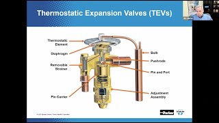 Thermostatic Expansion Valve Training TEV TXV Operation Identification amp Sizing [upl. by Kapeed871]