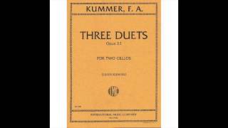 Kummer Cello Duet Op 22 No 1 C Major 3rd Movement [upl. by Betsy]