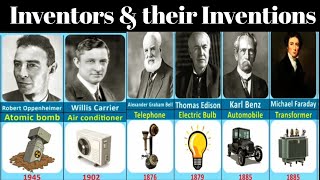 Famous scientist amp their Invention History of Invention [upl. by Juakn312]