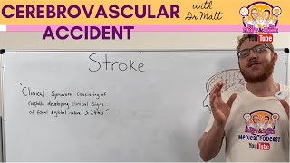 Cerebrovascular accident  Stroke [upl. by Leber]